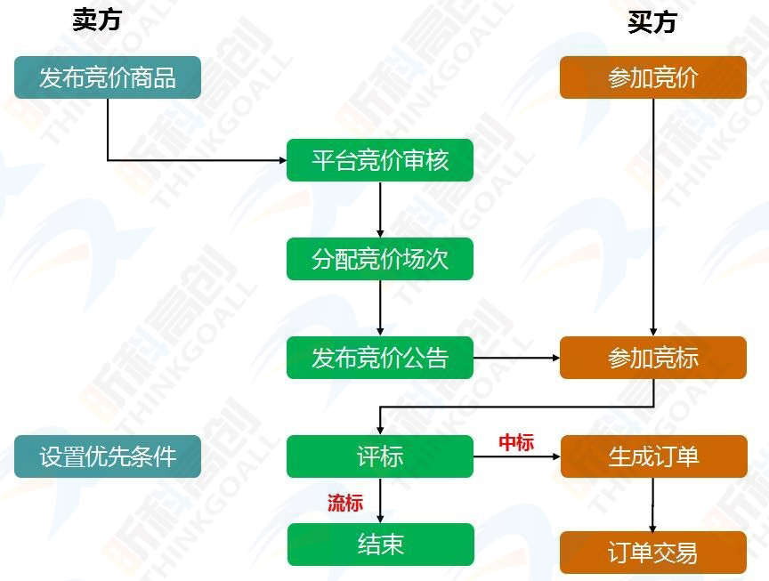 3 拷贝.jpg