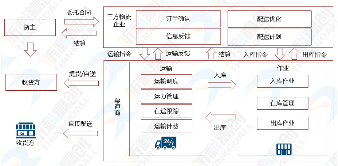 2 拷贝.jpg